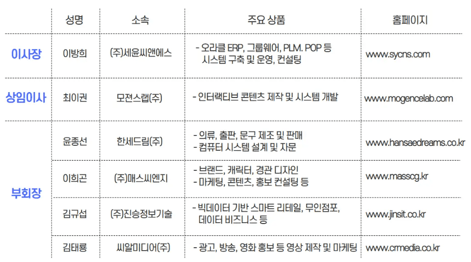 DMC코넷 임원단