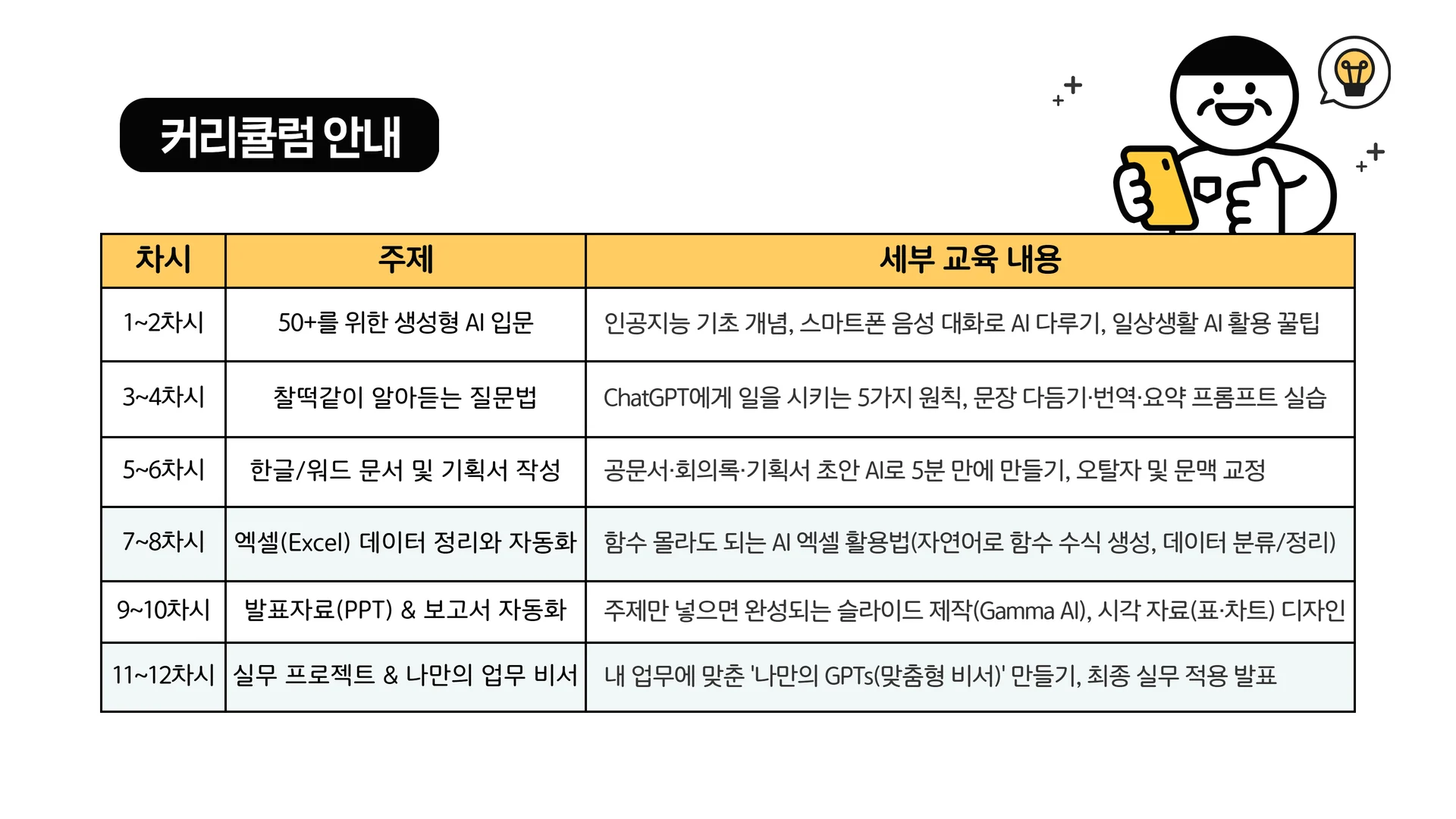 50+ AI교육 6