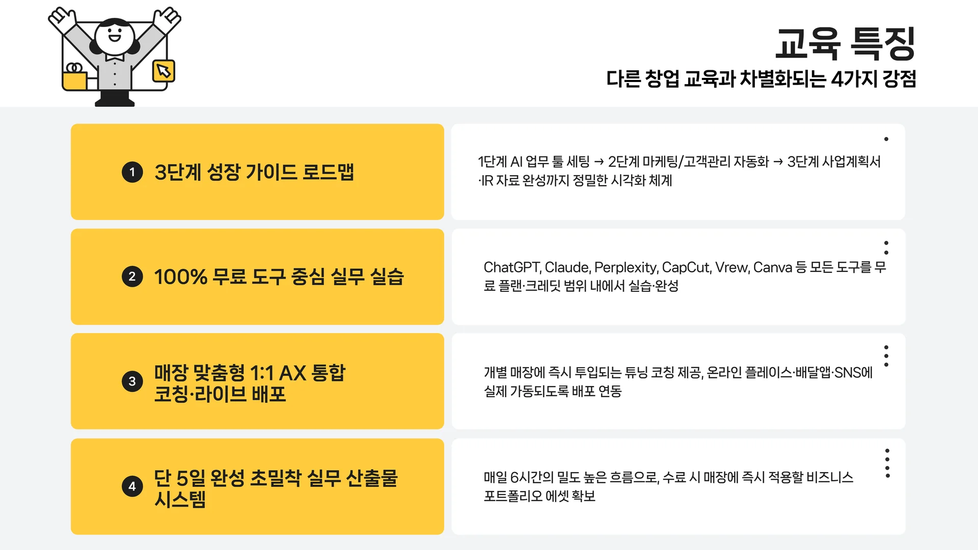 소상공인 AI창업교육 5